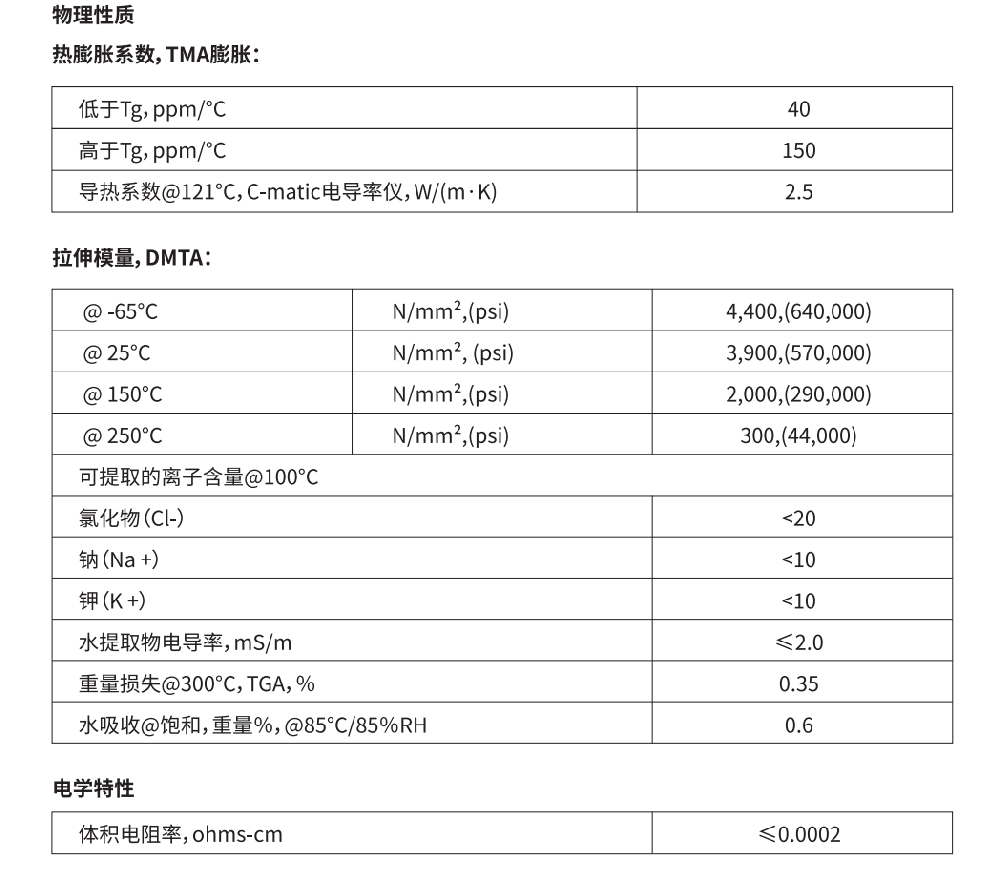 XQ20（1）